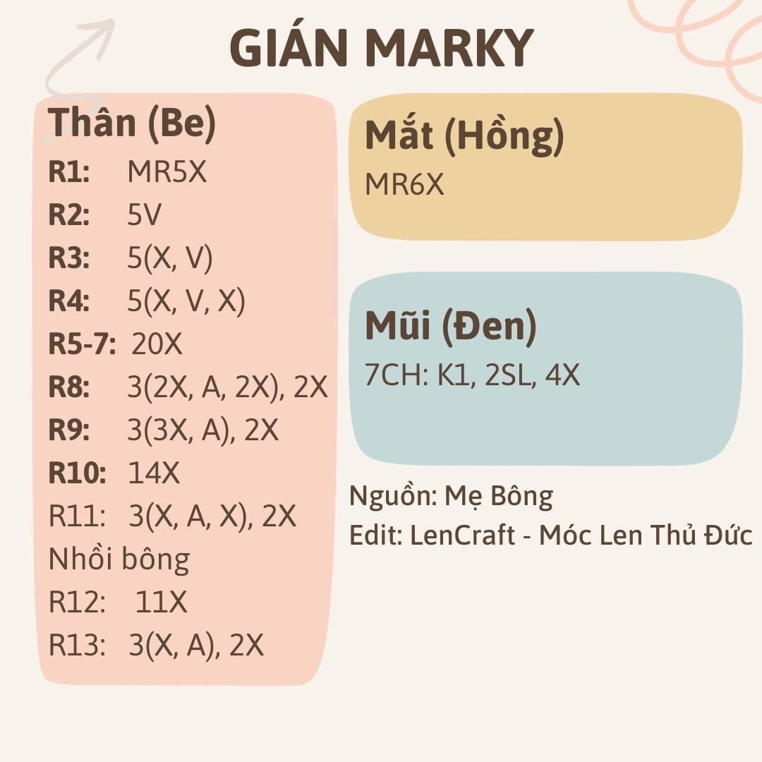 chart móc những chú gián oggy