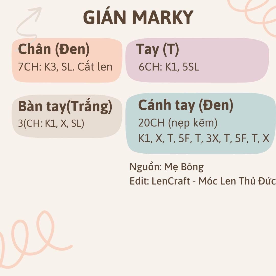 chart móc những chú gián oggy