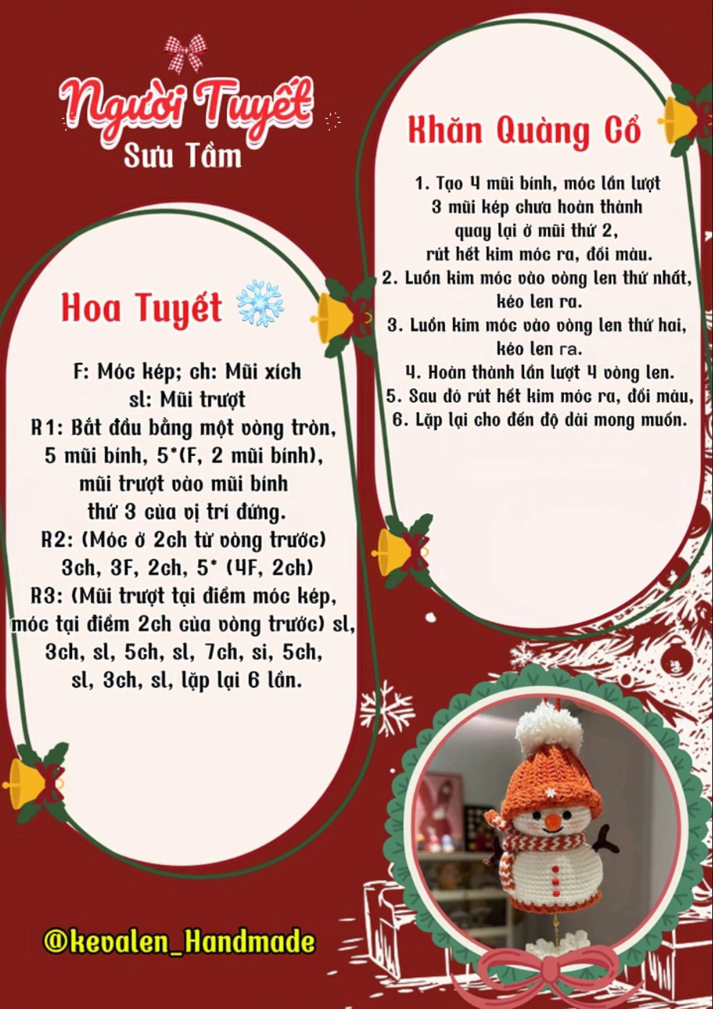 ☃️Chart Người Tuyết