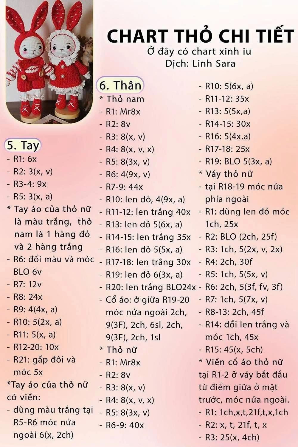 Chart thỏ đôi chi tiết với mẫu móc len đáng yêu cho bé