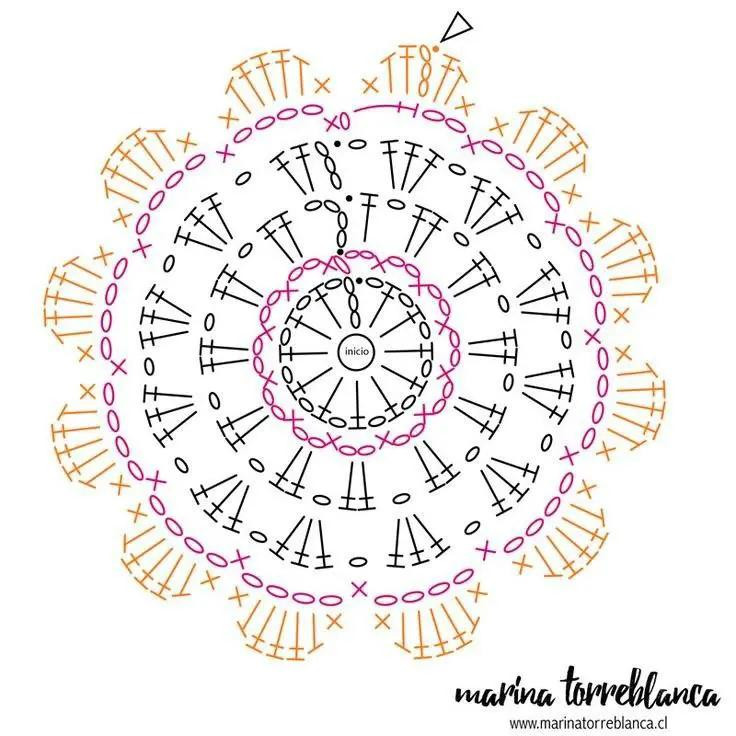 Colorful Crochet Doily Pattern for Home Decoration