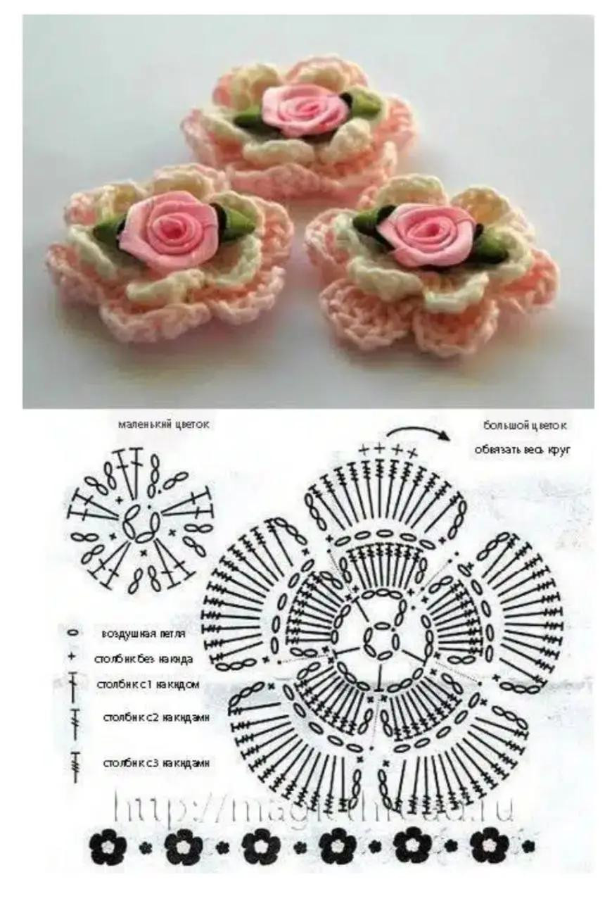 Colorful Crochet Doily Pattern for Home Decoration