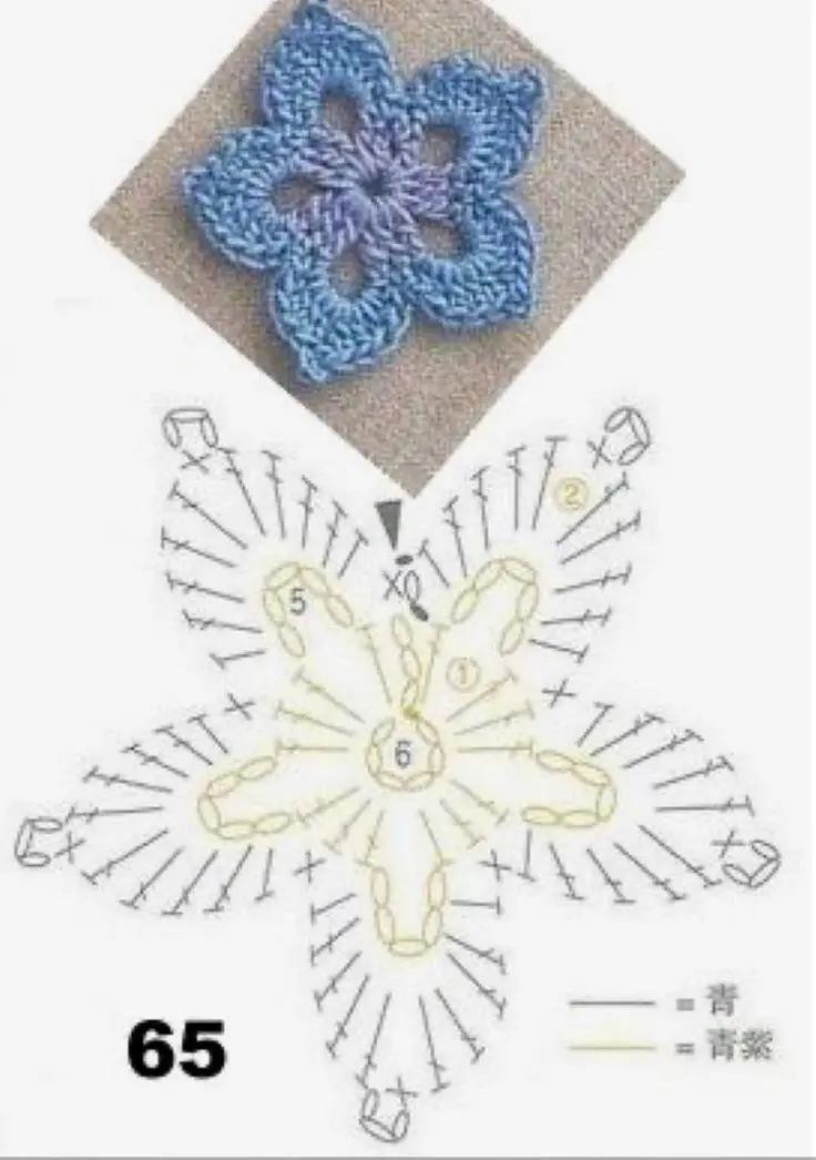 Colorful Crochet Doily Pattern for Home Decoration