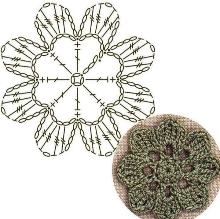 Colorful Crochet Floral Square Pattern for Creative Crafting