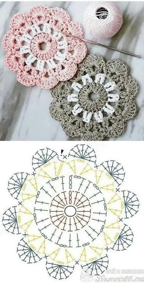 Colorful Crochet Flower Pattern for Beginners