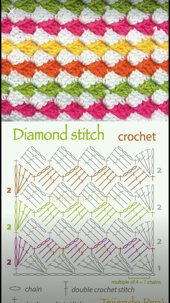 Colorful Crochet Pattern for Vibrant Zigzag Blanket Design