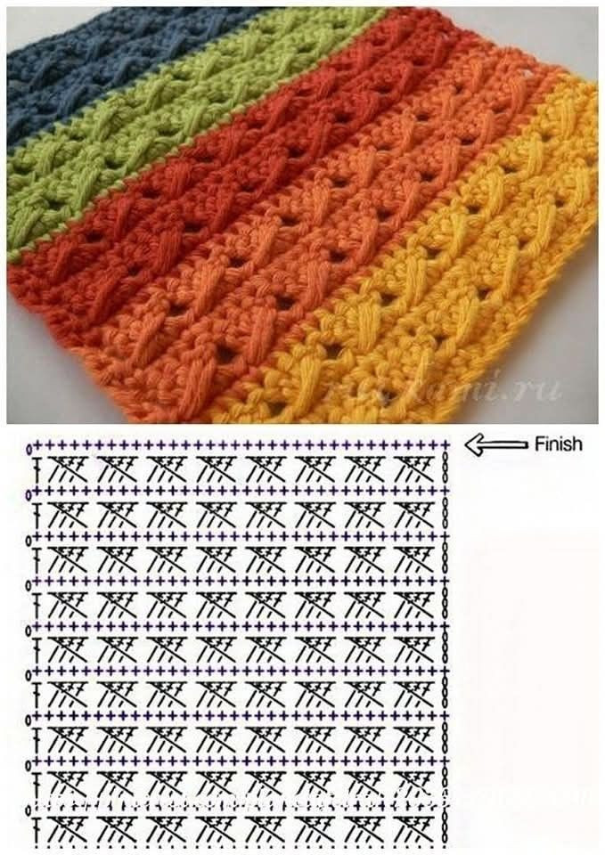 Colorful Crochet Pattern for Vibrant Zigzag Blanket Design