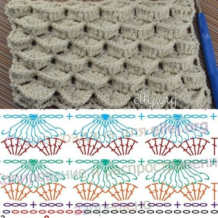 Colorful Crochet Pattern for Vibrant Zigzag Blanket Design
