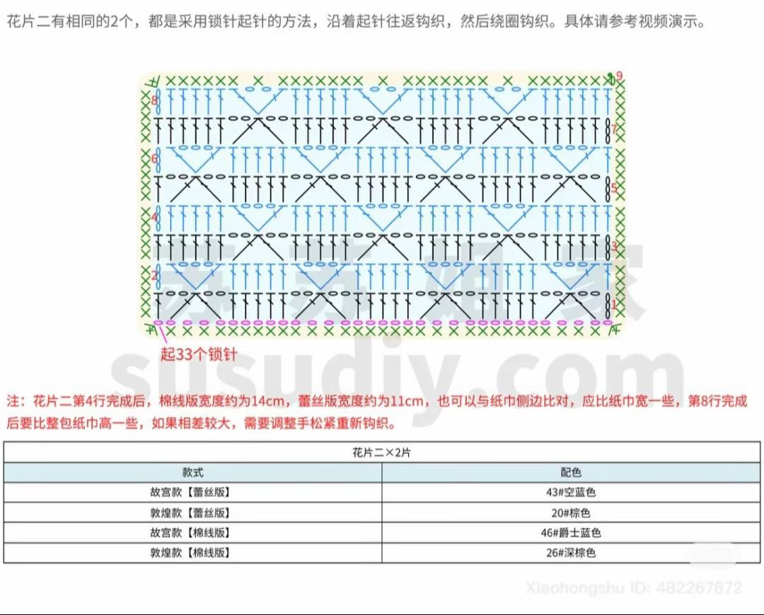 Colorful Crochet Tissue Box Cover with Intricate Floral Patterns