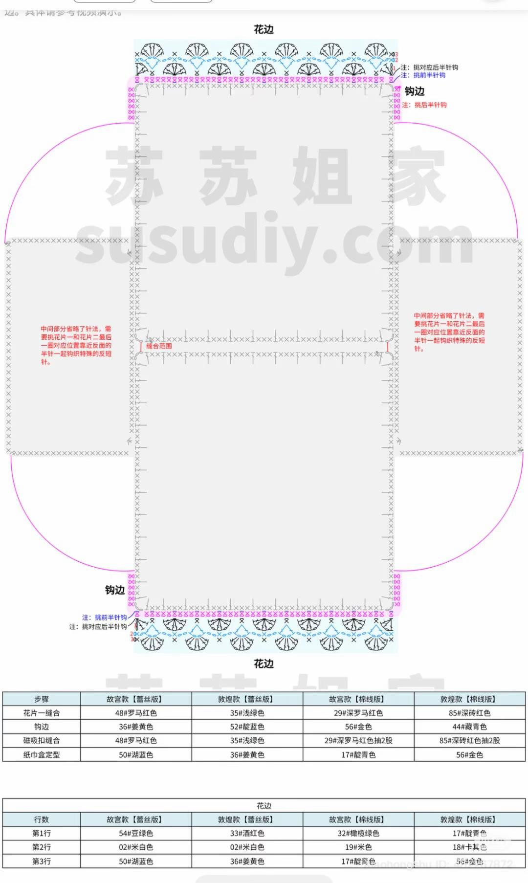 Colorful Crochet Tissue Box Cover with Intricate Floral Patterns
