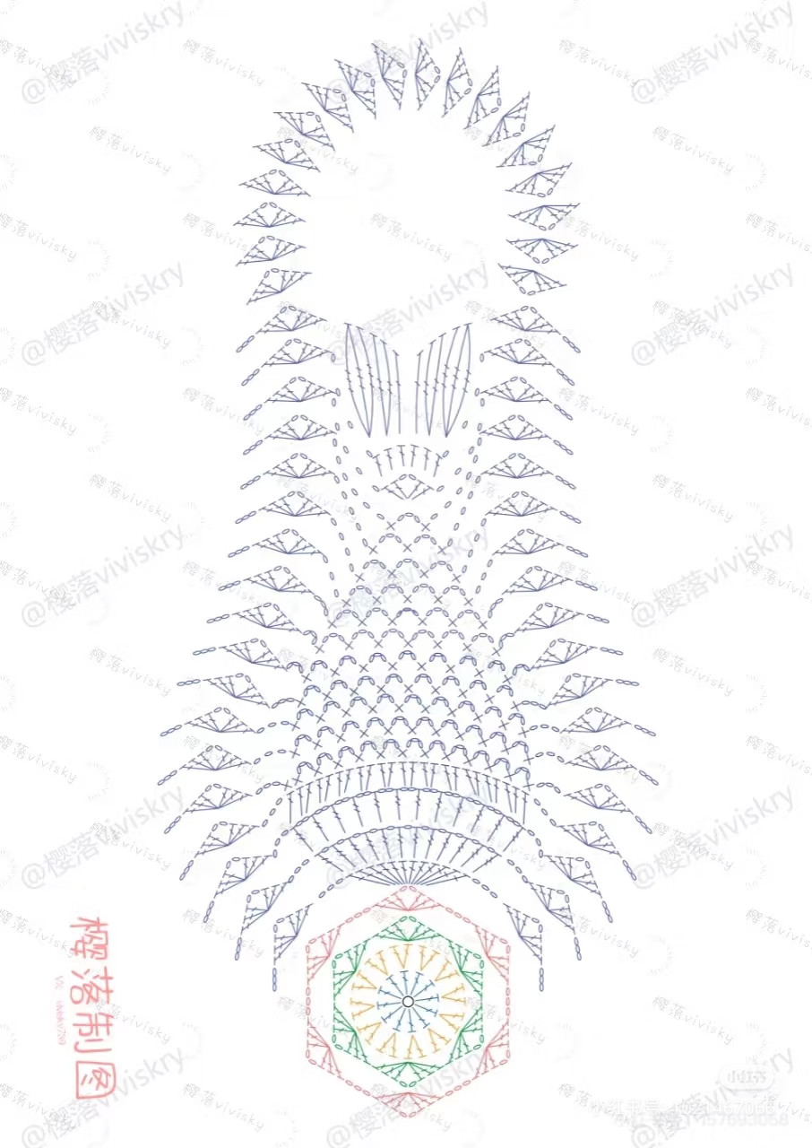 Colorful Crochet Tote Bag Pattern with Rainbow Yarn