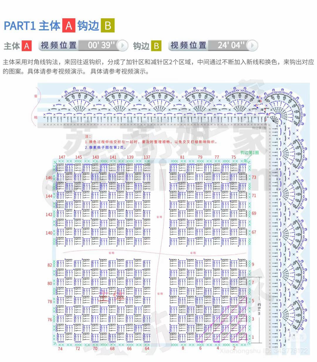 Colorful Unicorn Baby Blanket Crochet Pattern with Rainbow and Hearts