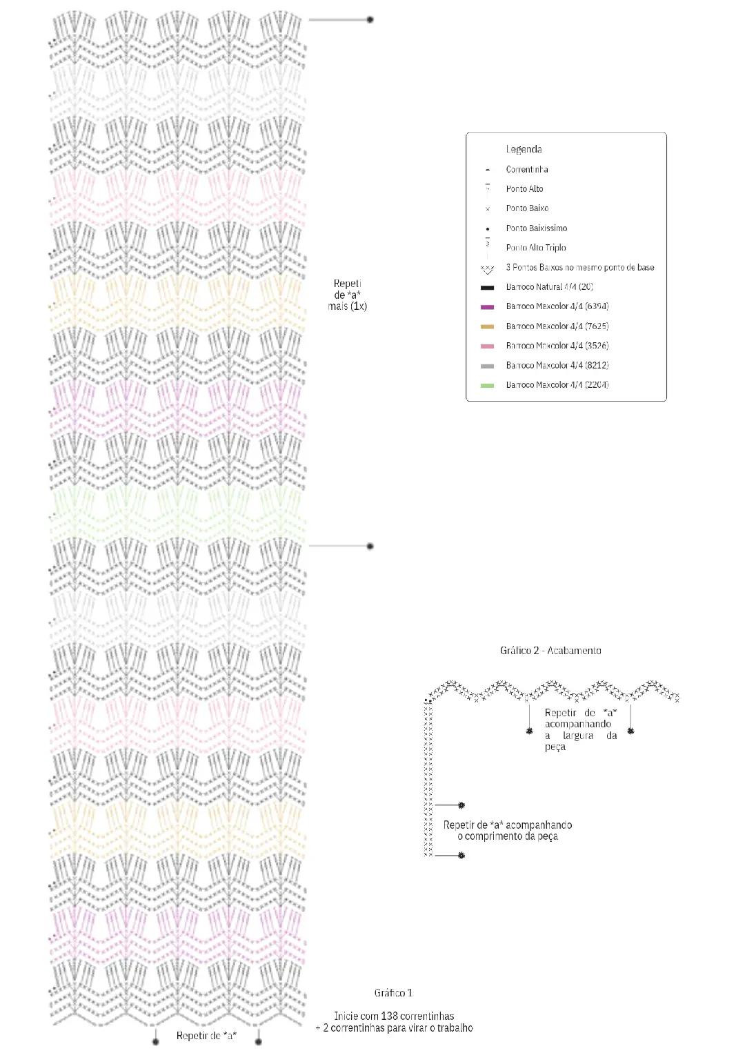 Colorful Zigzag Crochet Blanket for Cozy Home Decor