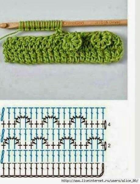 Create Beautiful Embossed Flowers with This Crochet Pattern Chart