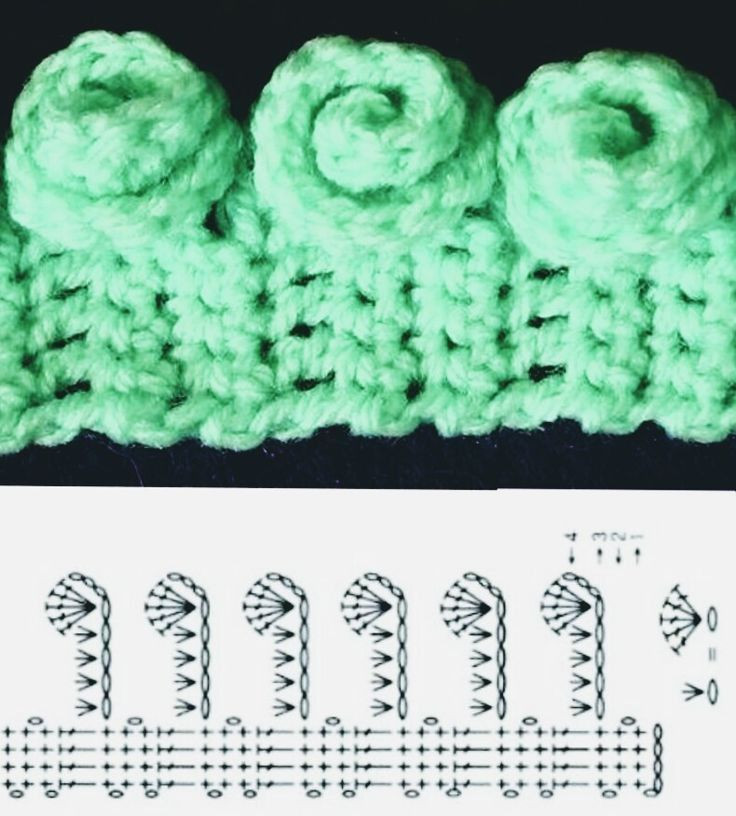 Create Beautiful Embossed Flowers with This Crochet Pattern Chart