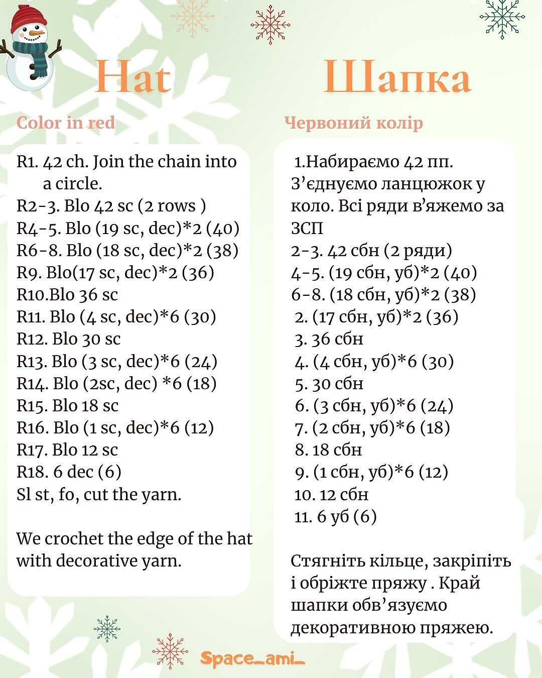 Create Your Own Adorable Crochet Snowman with This Free Pattern