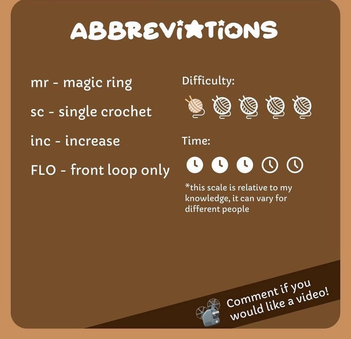 Create Your Own Adorable Teddy Bear Crochet Hat Pattern