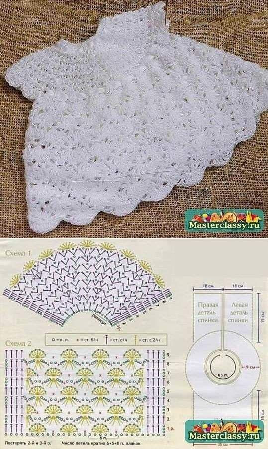 Crochet Baby Dress with Matching Hat Pattern