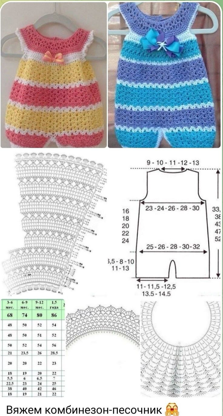 Crochet Baby Dress with Pink and White Zigzag Pattern