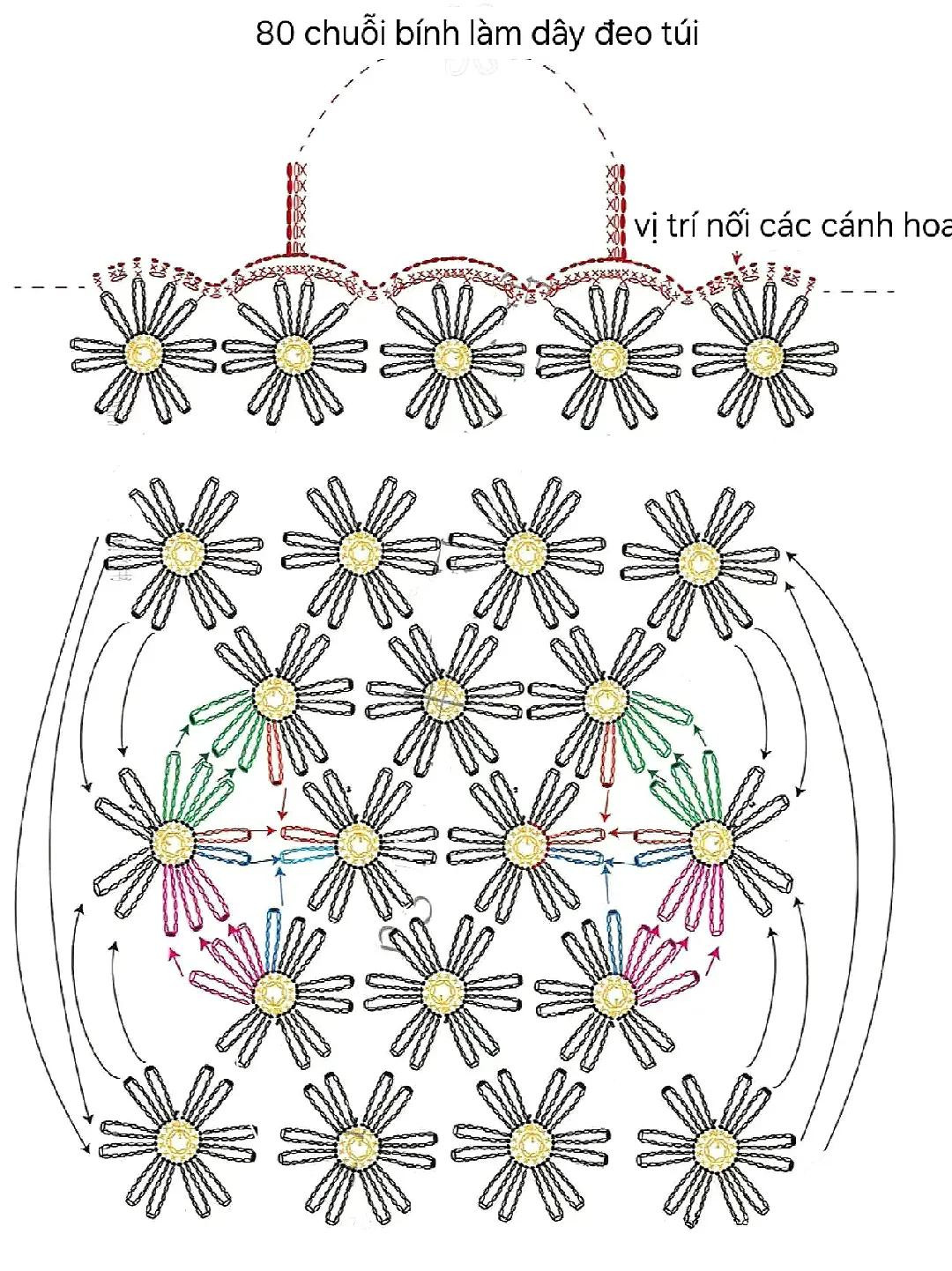 Crochet Bag with Black and White Floral Patterns