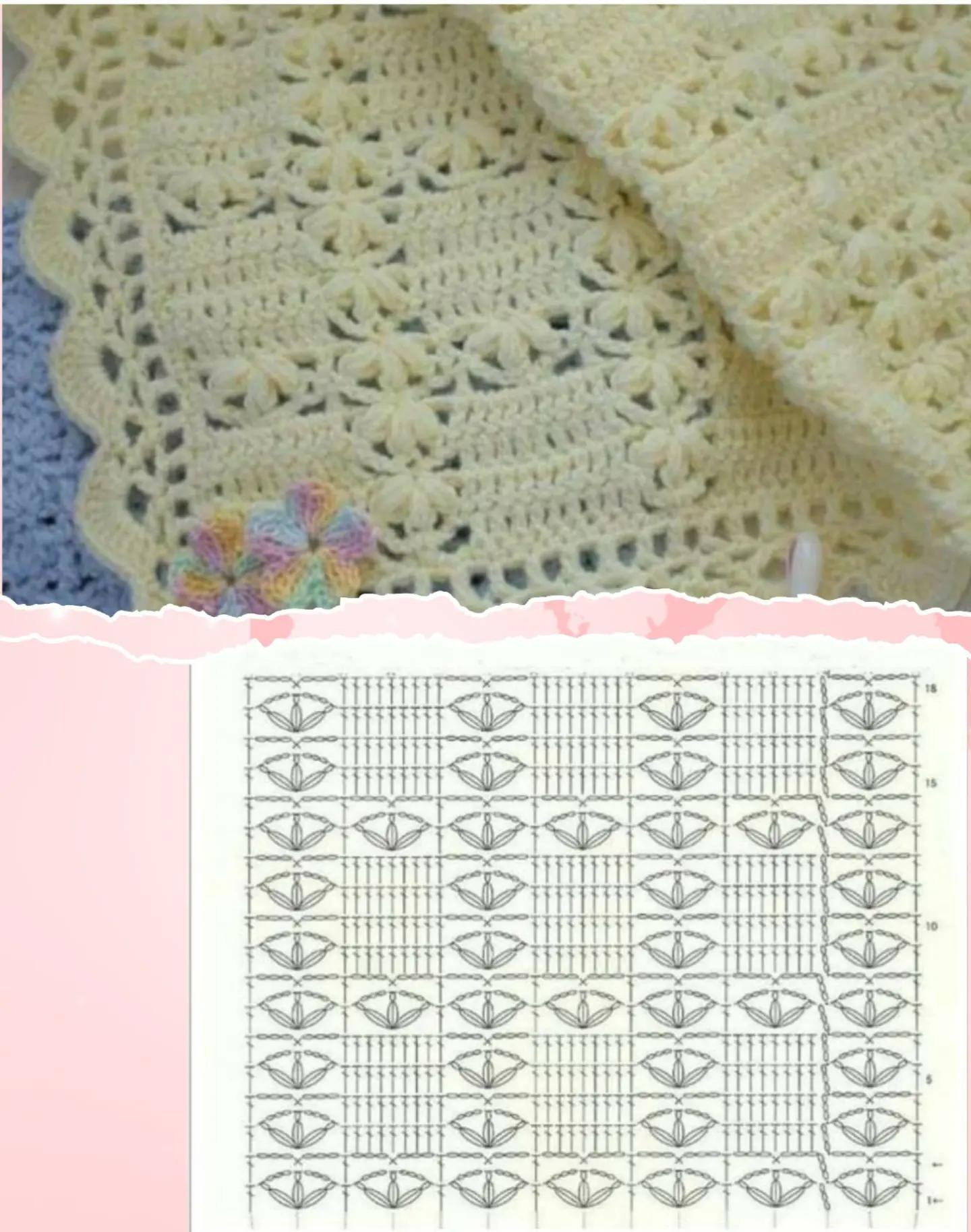 Crochet Box Stitch Pattern Chart for Beginners