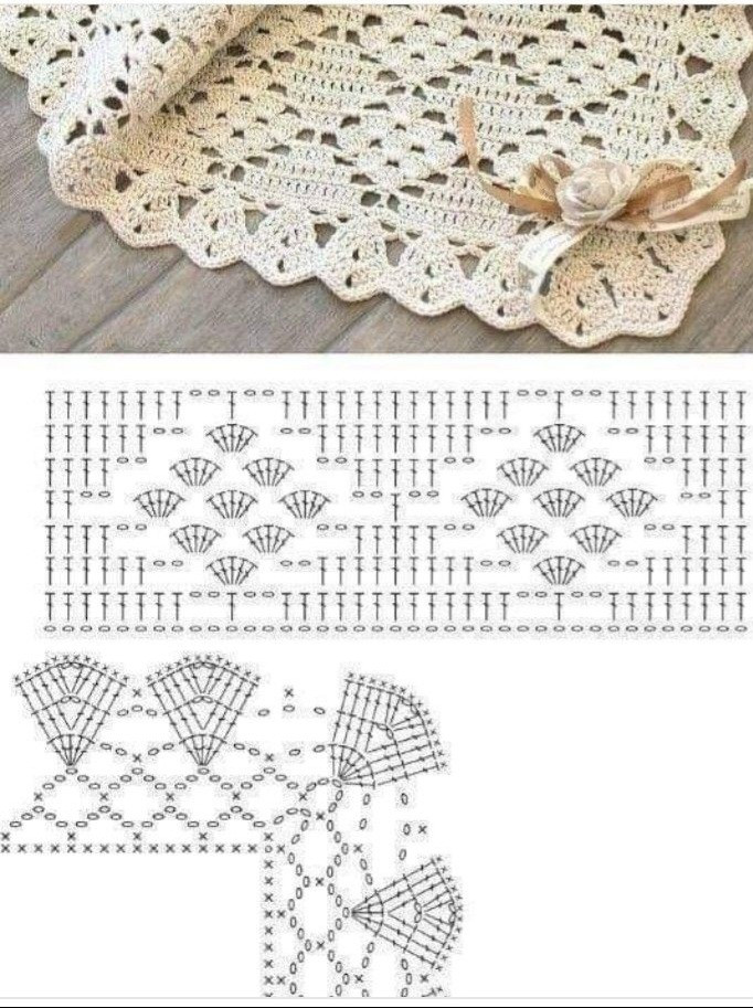 Crochet Box Stitch Pattern Chart for Beginners