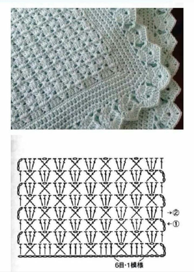 Crochet Box Stitch Pattern Chart for Beginners