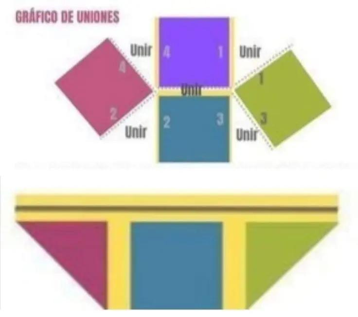 Crochet Daisy Bag Pattern with Adjustable Strap