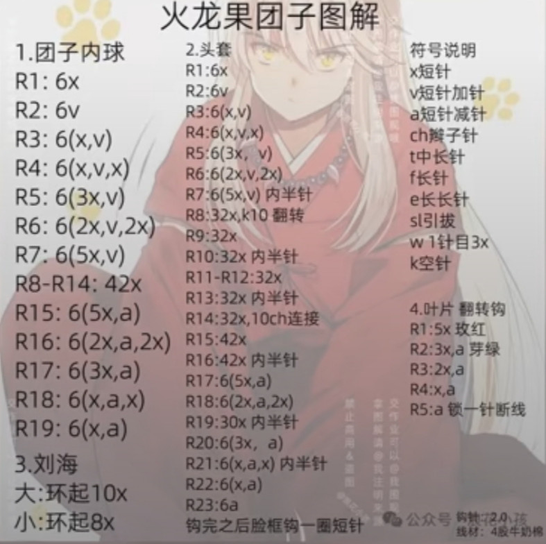 Crochet Dragon Fruit Doll with Cute Face Pattern