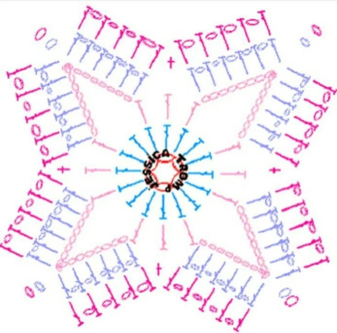 Crochet Flower Coaster Set for Your Morning Coffee