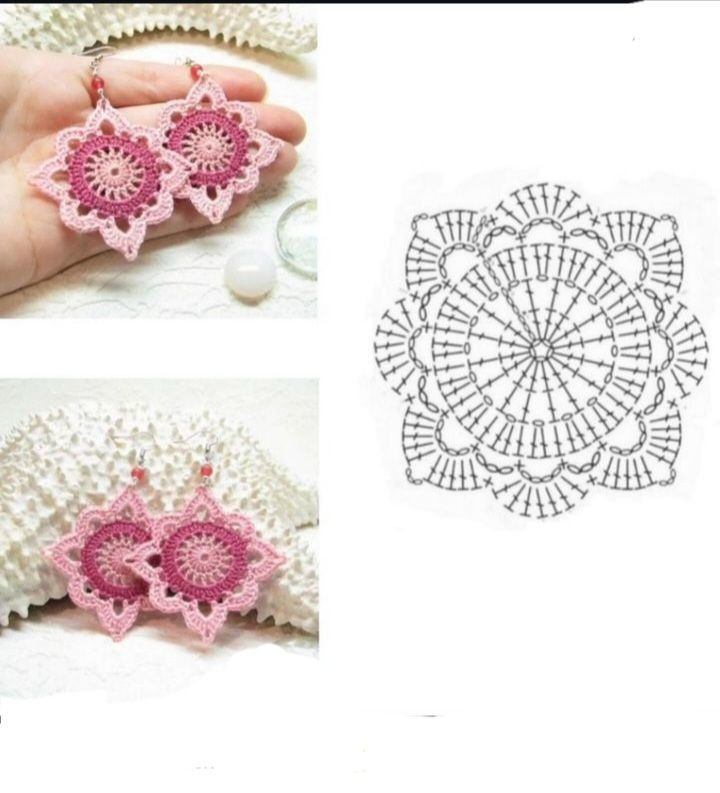 Crochet Flower Earrings Pattern: Elegant and Easy DIY Accessory