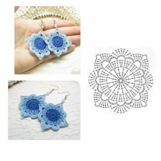 Crochet Flower Earrings Pattern: Elegant and Easy DIY Accessory