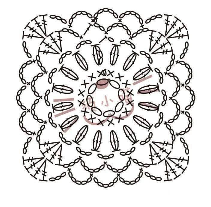 Crochet Flower Mandala Pattern for Beginners