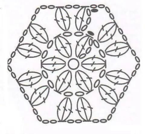 Crochet Flower Mandala Pattern for Beginners