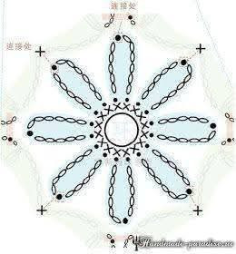 Crochet Flower Motif Pattern with Detailed Stitch Instructions