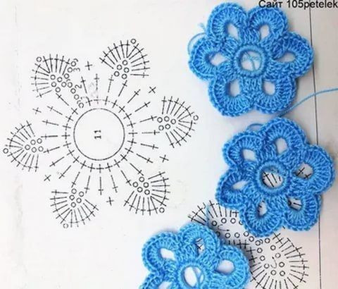 Crochet Flower Pattern for Colorful Floral Decorations