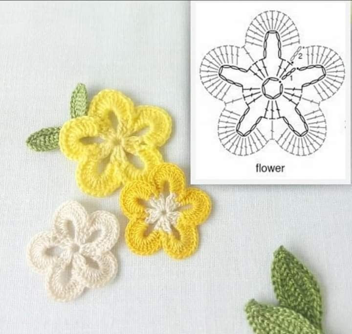 Crochet Flower Pattern for Colorful Floral Decorations