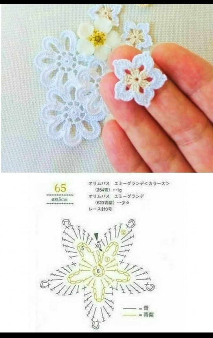 Crochet Flower Pattern for Colorful Floral Decorations