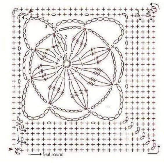 Crochet Flower Square Pattern with Detailed Instructions