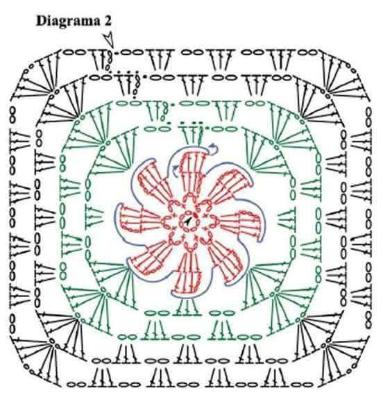 Crochet Flower Square Pattern with Detailed Instructions