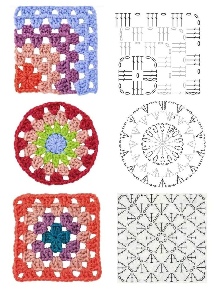 Crochet Flower Square Pattern with Detailed Stitch Diagram
