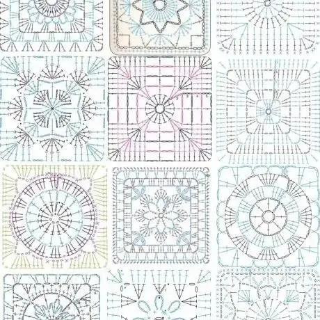 Crochet Flower Square Pattern with Detailed Stitch Instructions