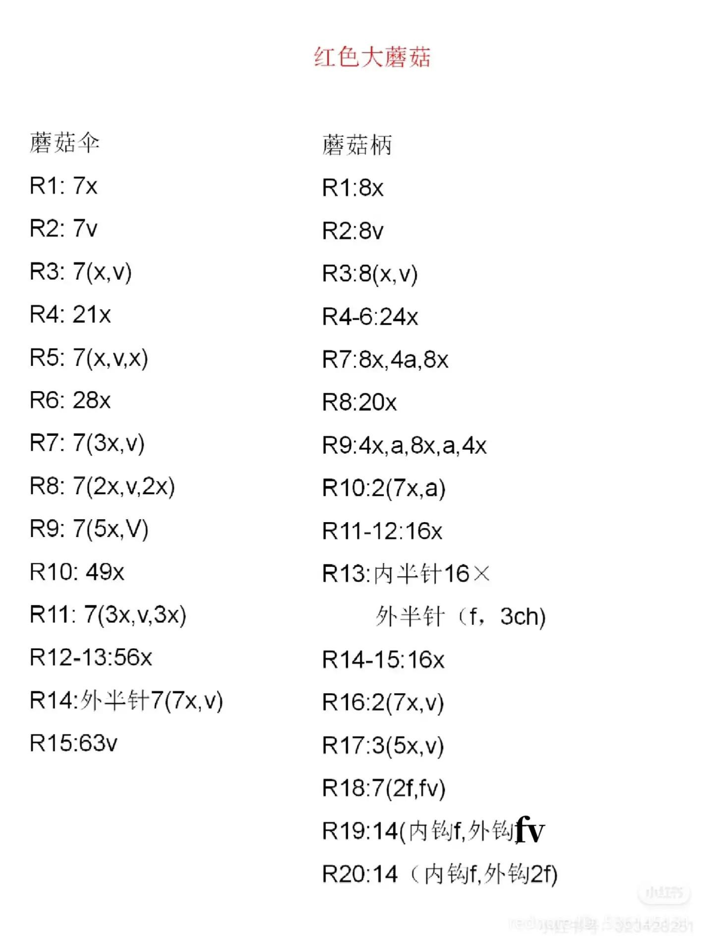 Crochet Forest Scene with Mushrooms and Pine Cones
