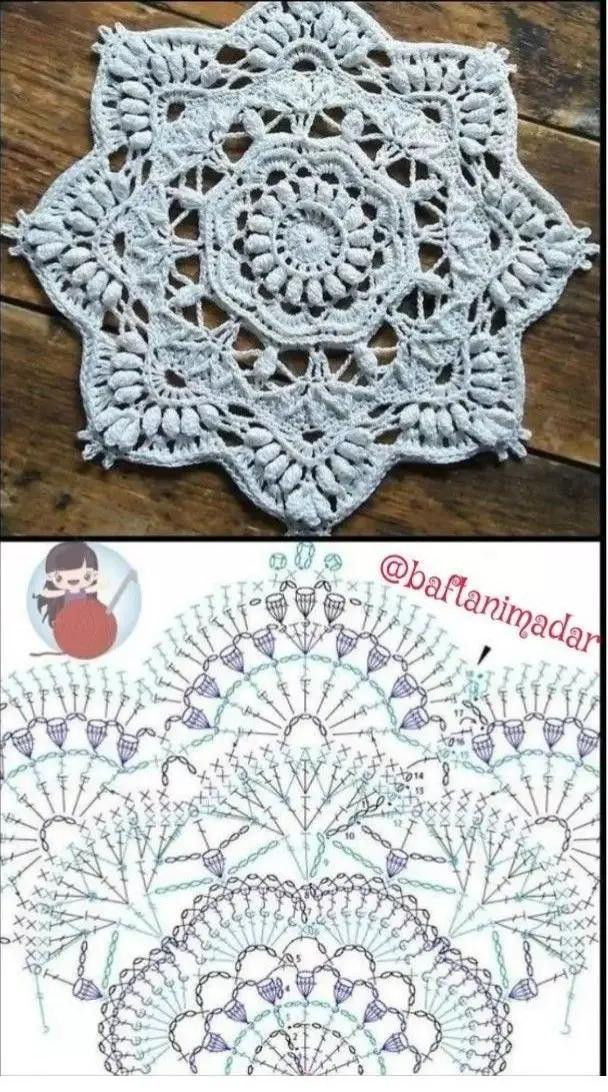 Crochet Heart Pattern with Floral Decorations