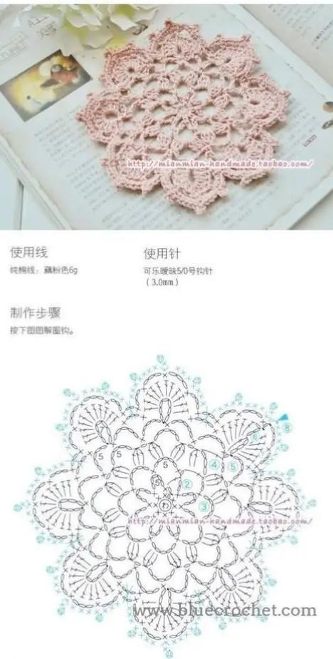 Crochet Heart Pattern with Floral Decorations