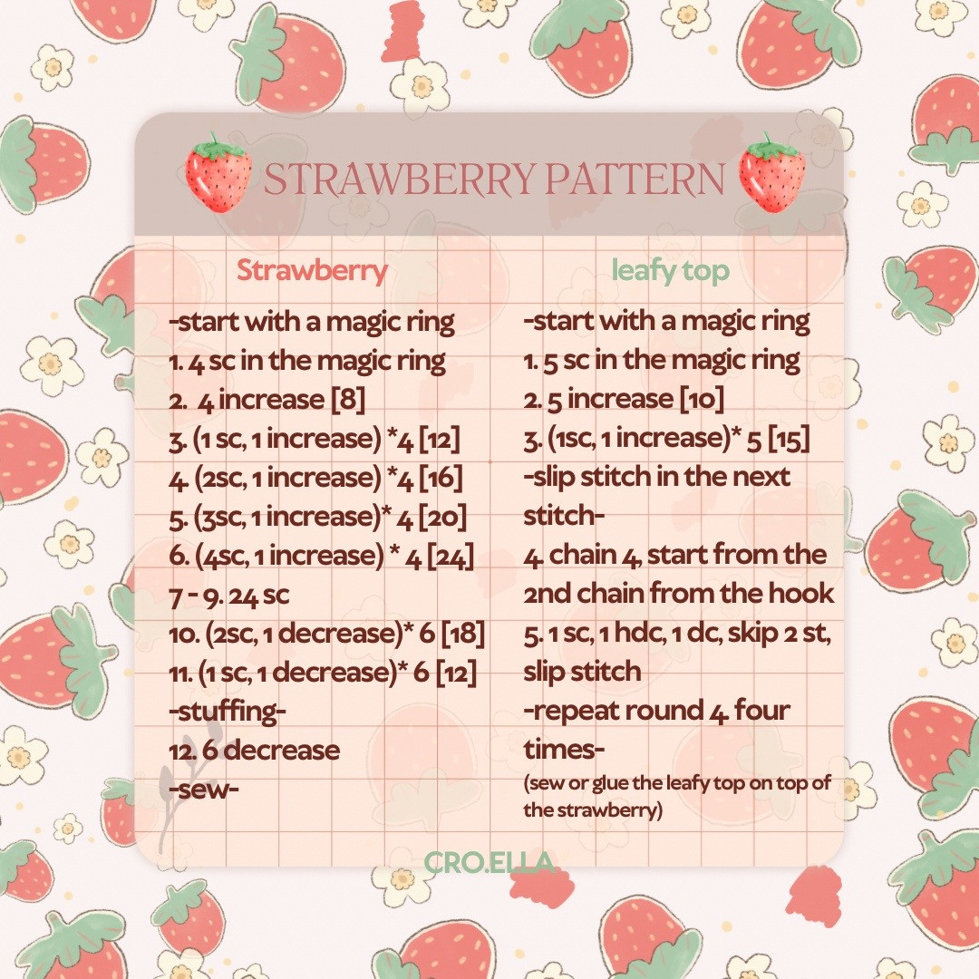 Crochet Keychain Strawberry Design for Crafters and Enthusiasts