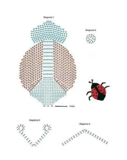 Crochet Ladybug Pattern for Cute Home Decorations