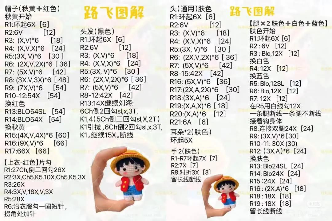 Crochet Pattern for a Cute Pirate Doll