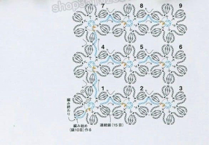 Crochet Pattern for Beautiful Blue Flower Motif Design