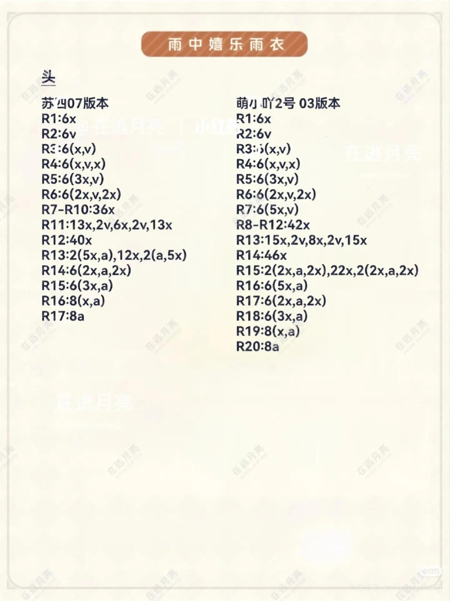 Crochet Pattern for Cute Hooded Bunny Figurine